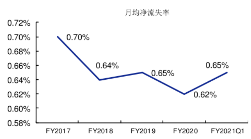 家庭健身品牌Peloton：內(nèi)容營銷影響用戶心智，打通美國市場！