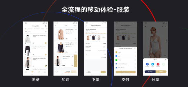 移動端成跨境電商新增長點，有贊AllValue“極致移動”成破局關(guān)鍵