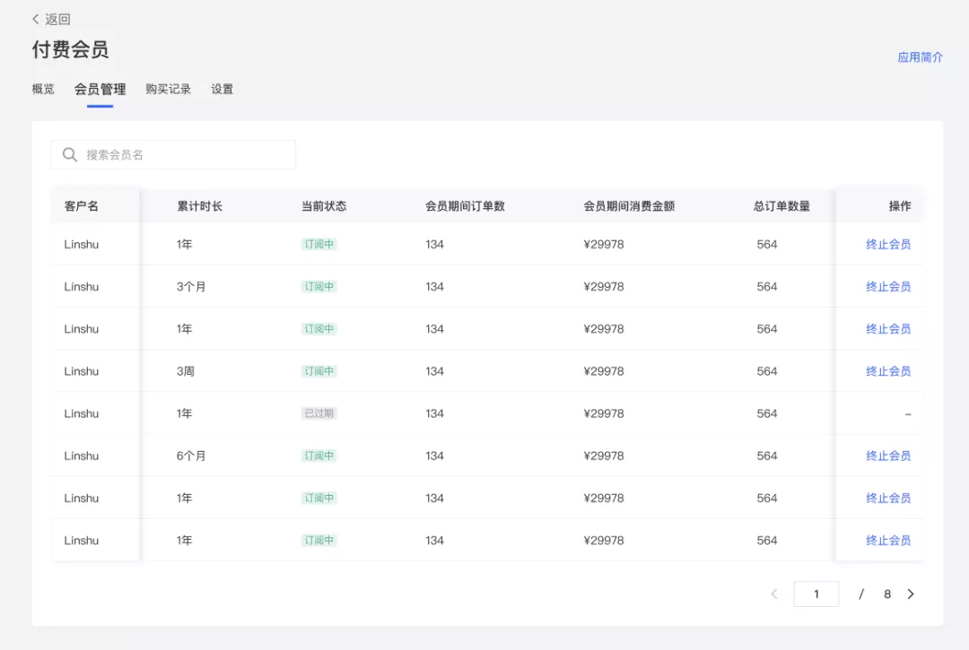 1月產(chǎn)品速報(bào)｜B2B解決方案、付費(fèi)會(huì)員、自定義表單等100項(xiàng)新功能優(yōu)化