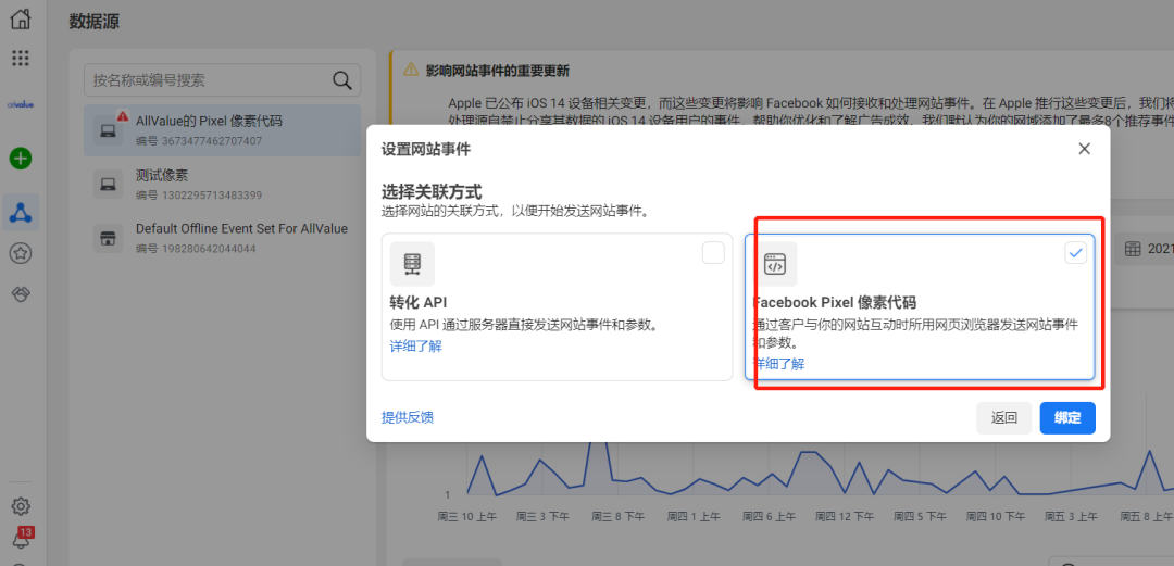 干貨｜3分鐘了解Facebook Pixel并提供免費(fèi)廣告開(kāi)戶(hù)福利