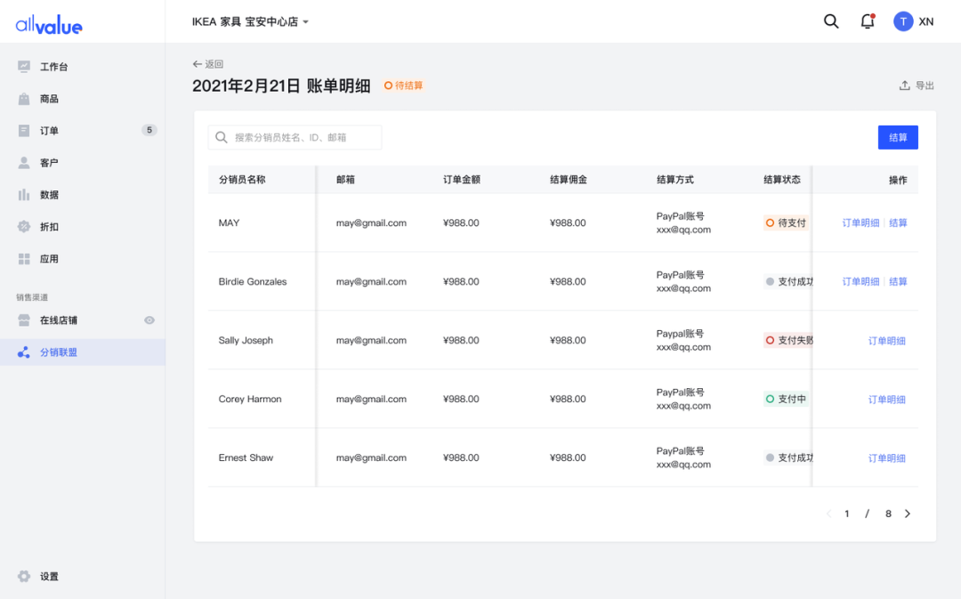 產(chǎn)品速報｜ 階段運(yùn)費(fèi)配置升級、分銷自動結(jié)算、店小秘訂單同步等68 項新功能優(yōu)化