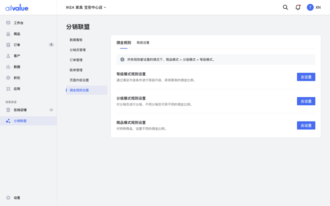 SHEIN全球布局、81%品牌入場，聯盟營銷如何帶動海外增長？