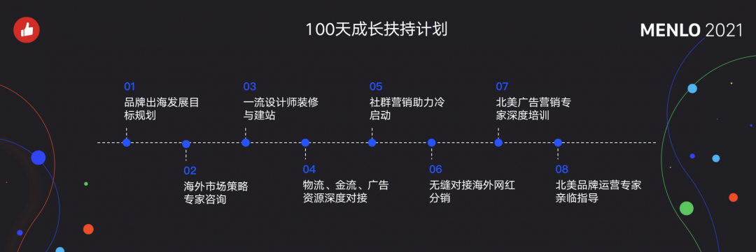 有贊AllValue正式啟動(dòng)「中國(guó)100品牌出海計(jì)劃」，發(fā)布私域營(yíng)銷新功能！