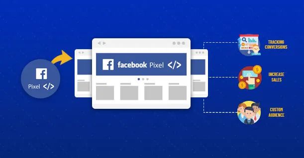 干貨｜3分鐘了解Facebook Pixel并提供免費(fèi)廣告開(kāi)戶(hù)福利