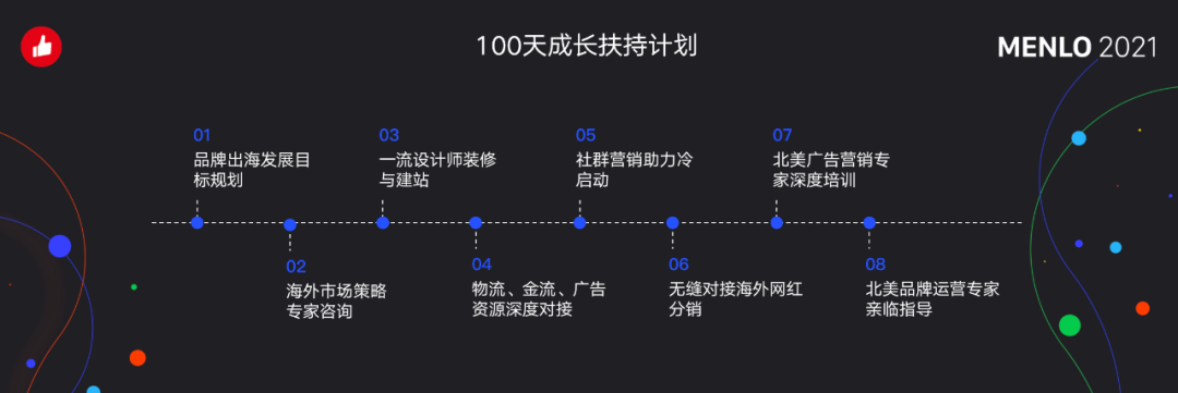 36氪 |  有贊要幫100個(gè)品牌出海，聚焦從社交營(yíng)銷(xiāo)和私域流量切入